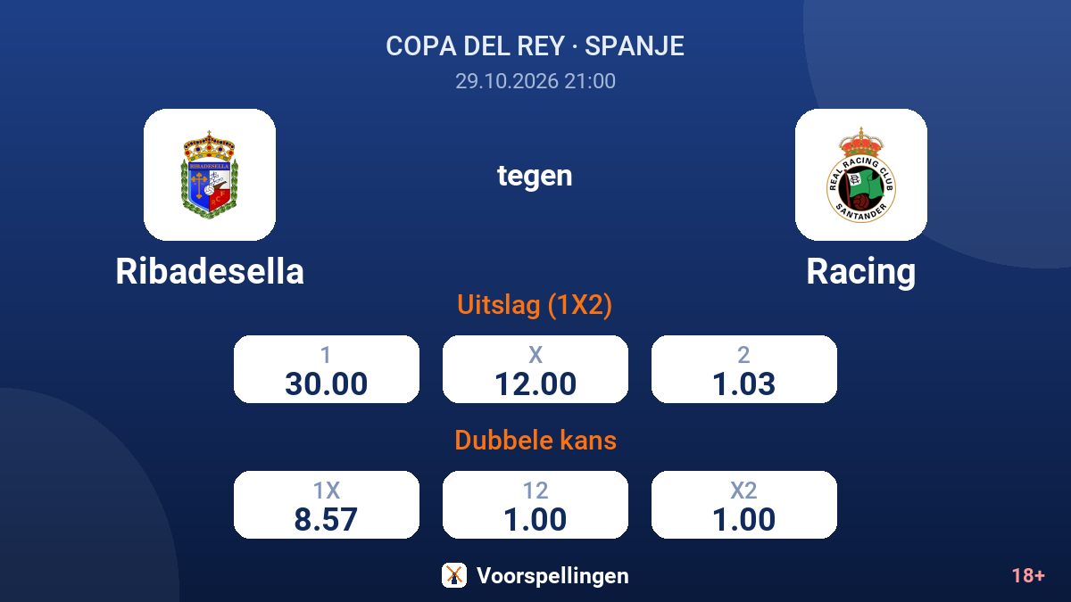 Ribadesella - Racing — quoteringen