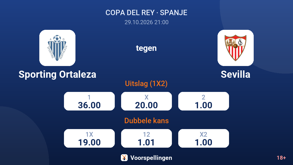 Sporting Ortaleza - Sevilla — quoteringen