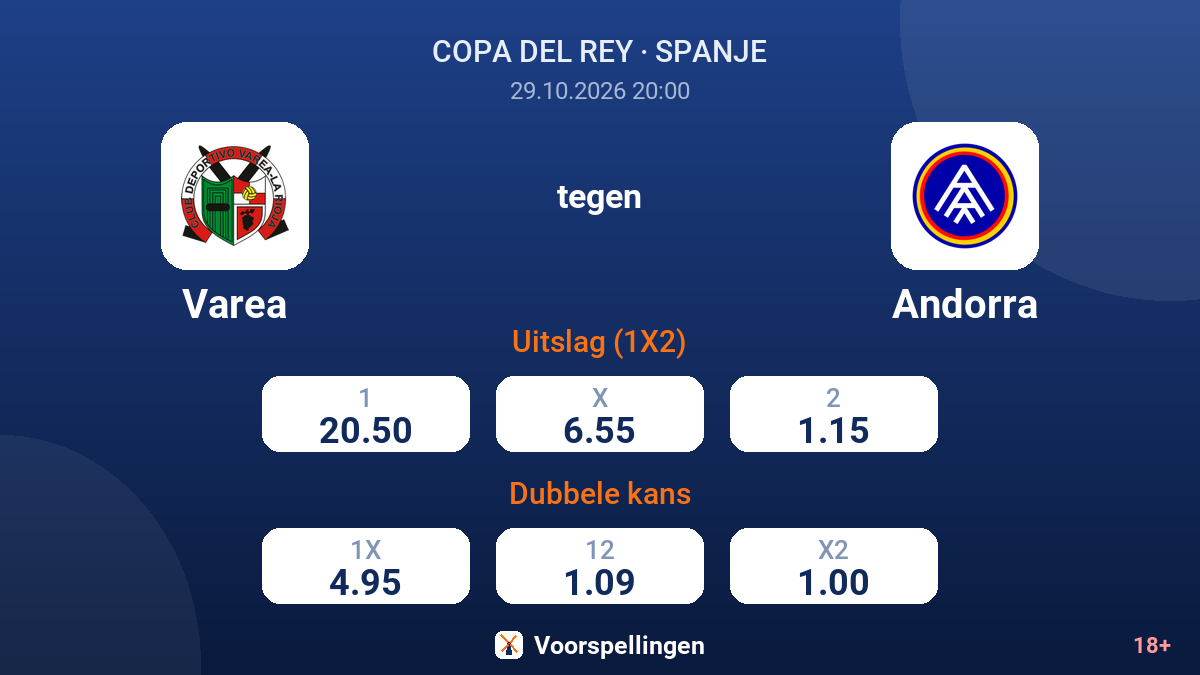 Varea - Andorra — quoteringen