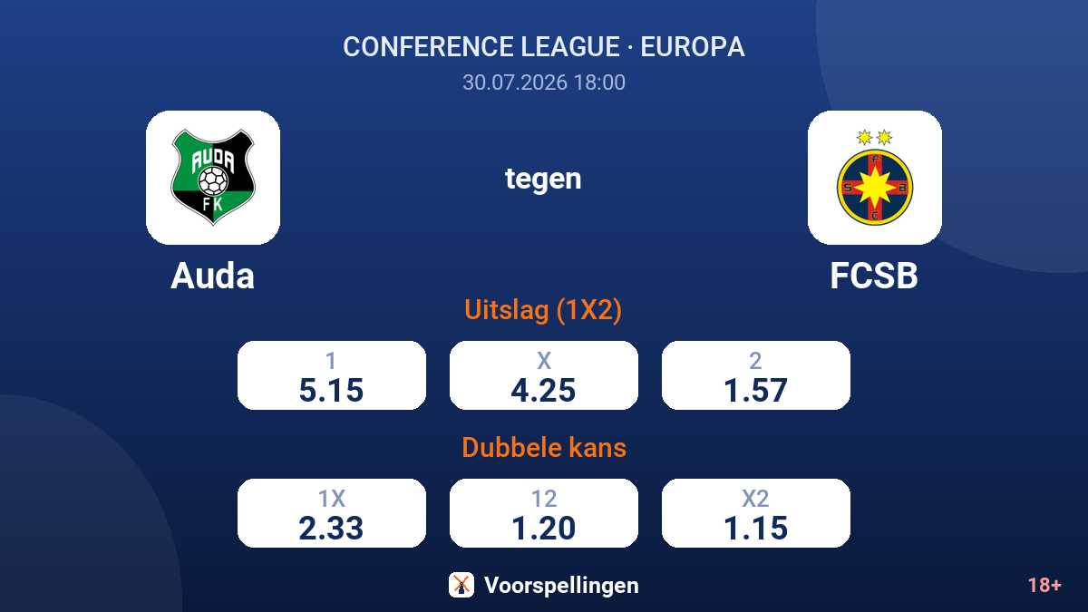 Auda tegen FCSB — quoteringen