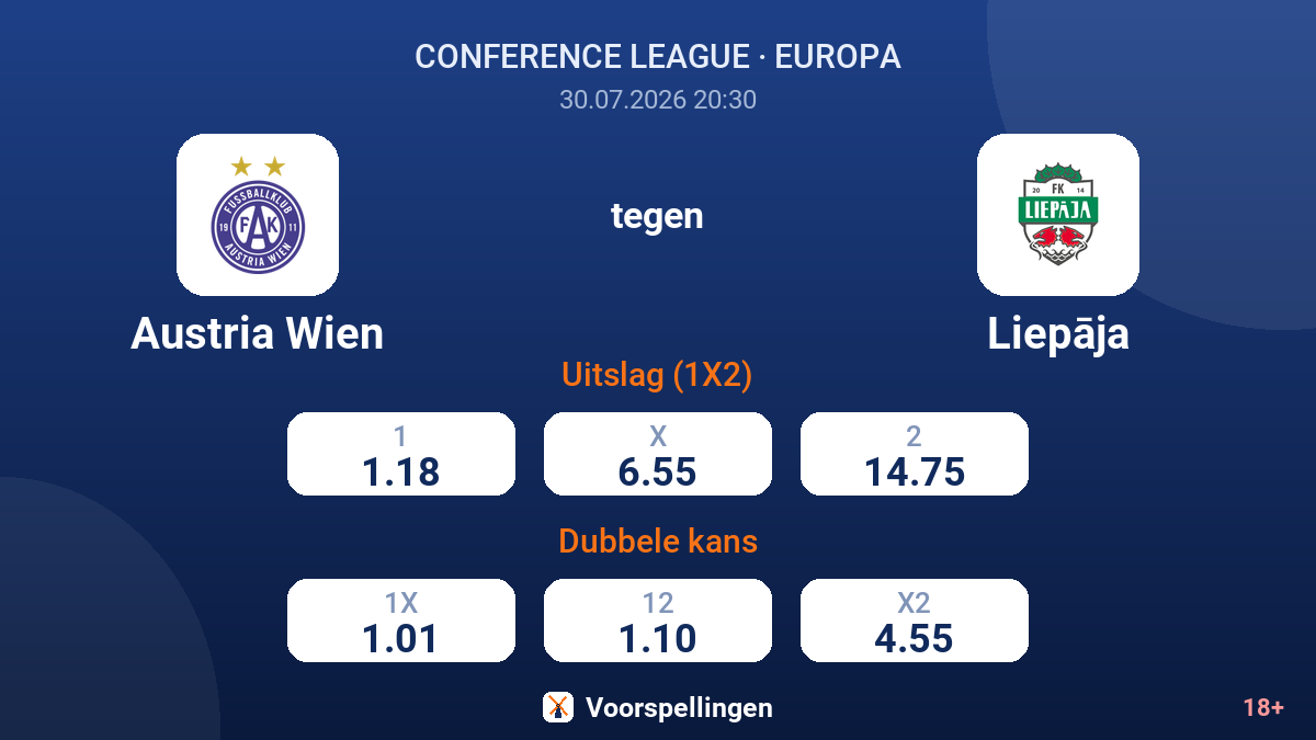 Austria Wien tegen Liepāja — quoteringen