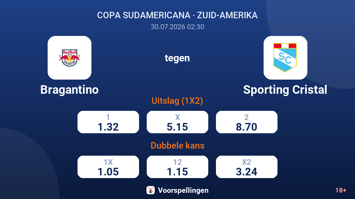 Bragantino tegen Sporting Cristal — quoteringen