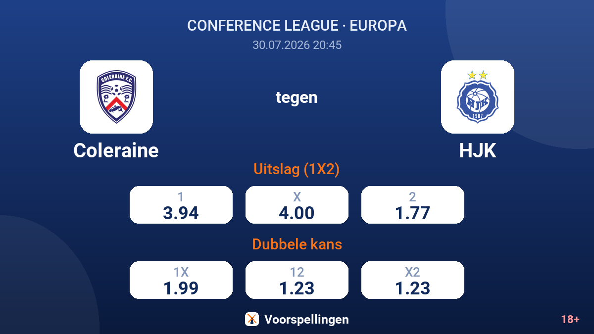 Coleraine tegen HJK — quoteringen