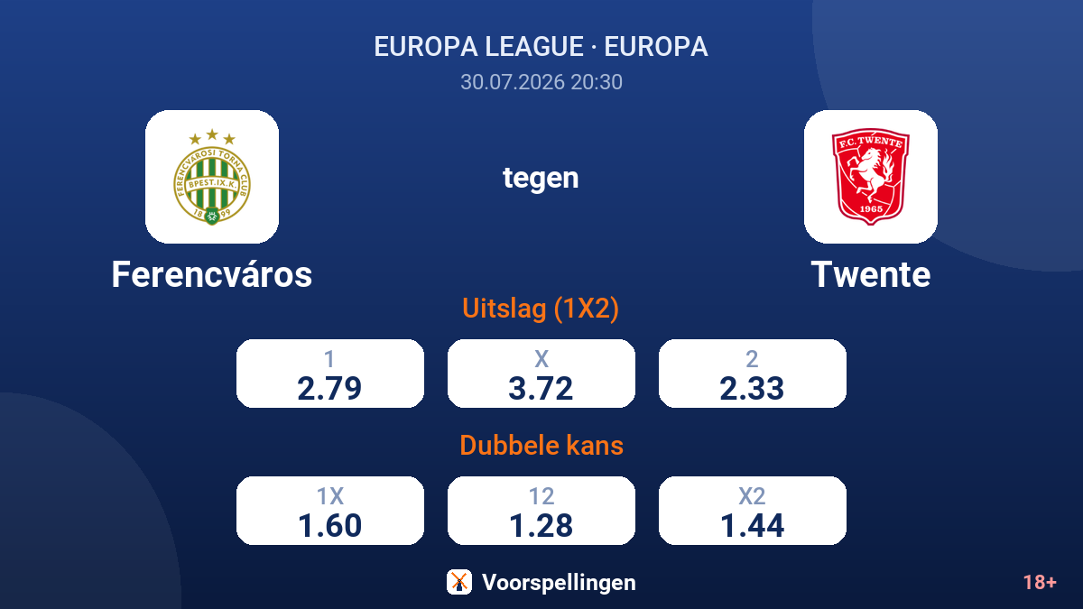 Ferencváros tegen Twente — quoteringen