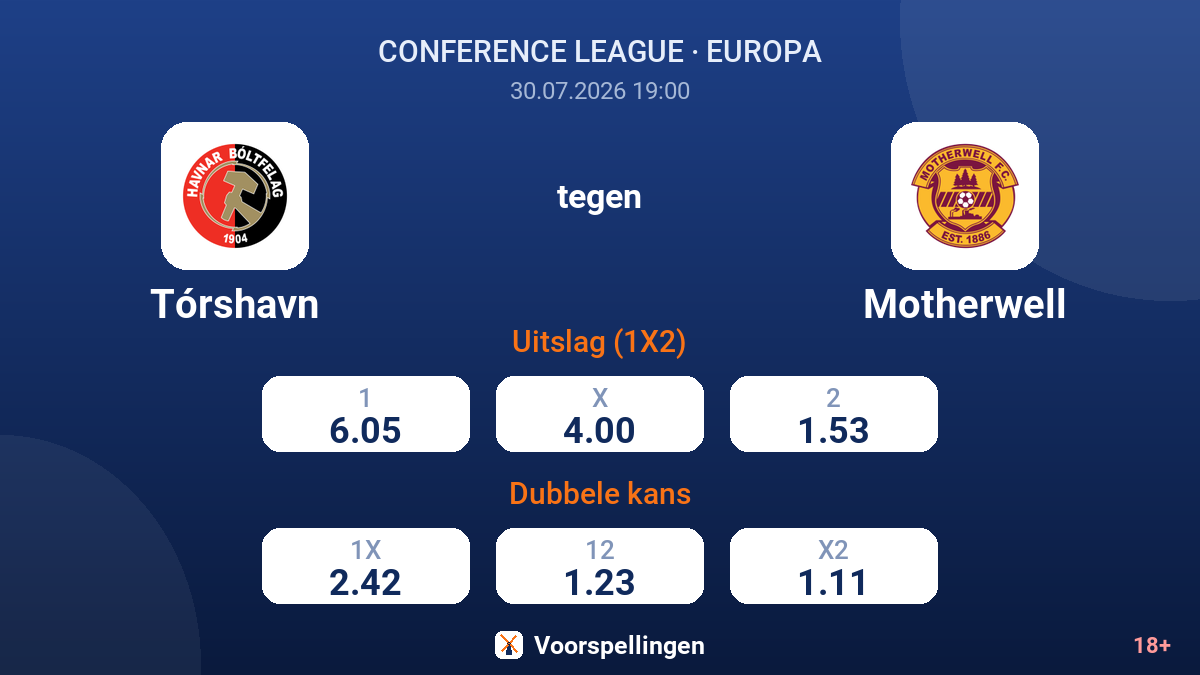 Tórshavn tegen Motherwell — quoteringen