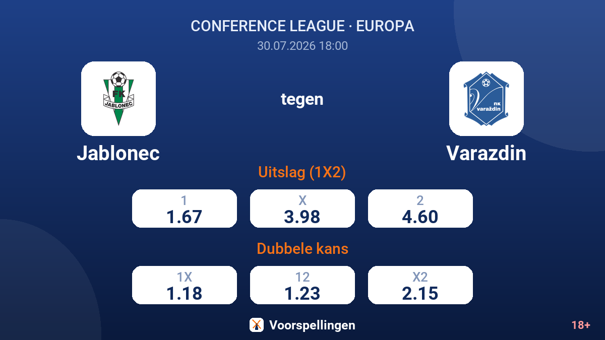 Jablonec tegen Varazdin — quoteringen