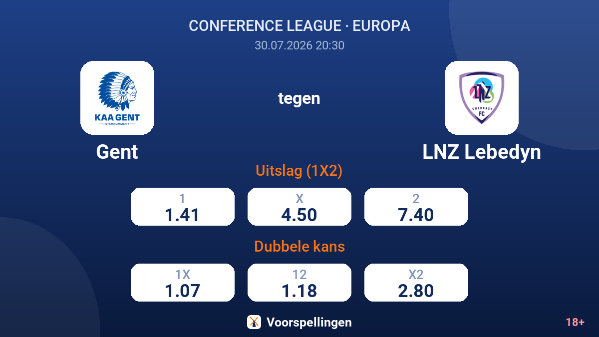 Gent tegen LNZ Lebedyn — quoteringen