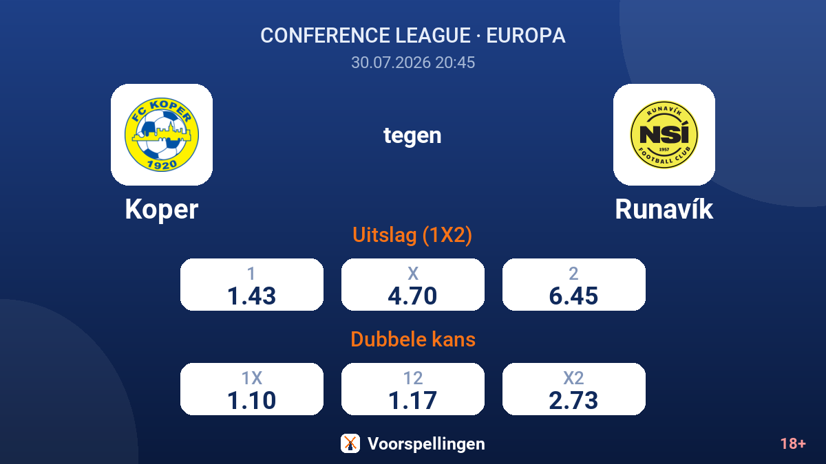 Koper tegen Runavík — quoteringen