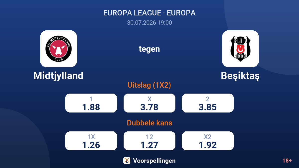 Midtjylland tegen Beşiktaş — quoteringen