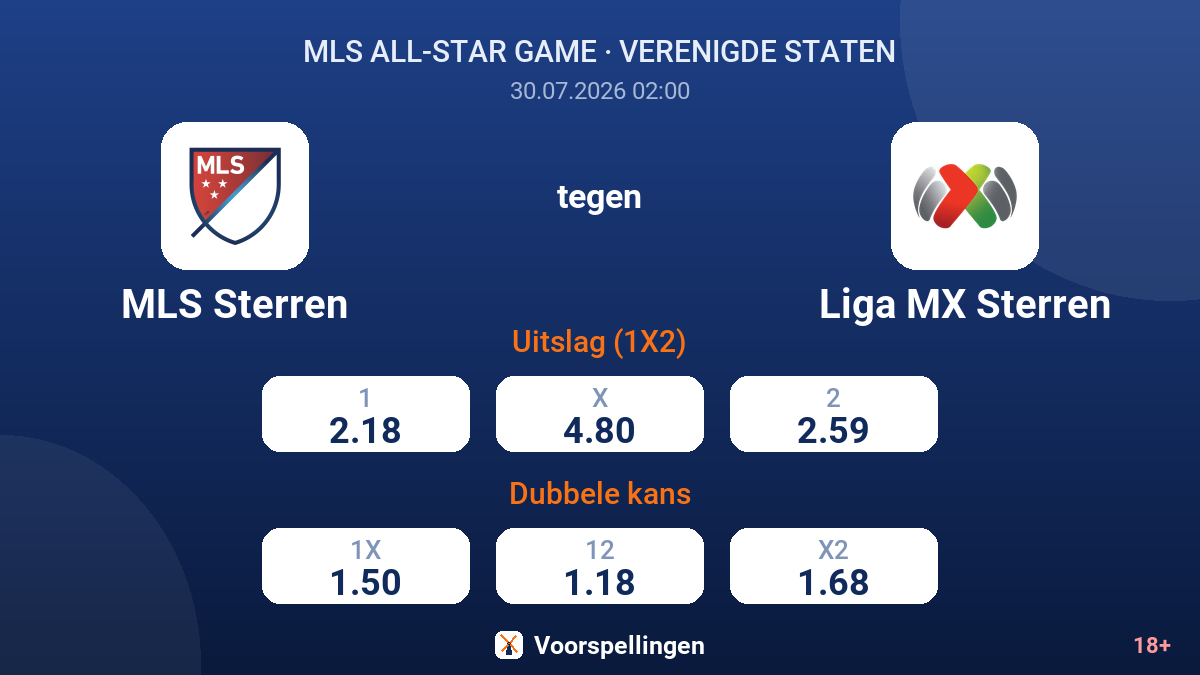 MLS Sterren tegen Liga MX Sterren — quoteringen