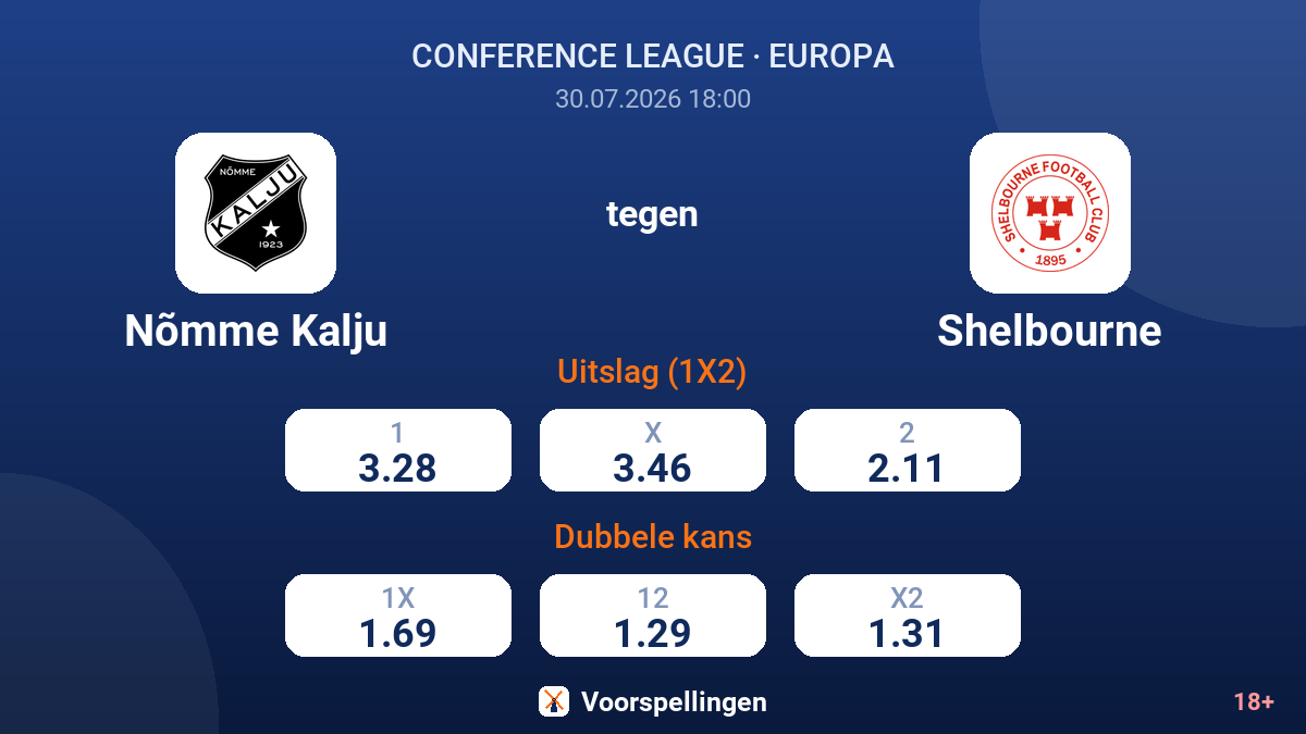 Nõmme Kalju tegen Shelbourne — quoteringen