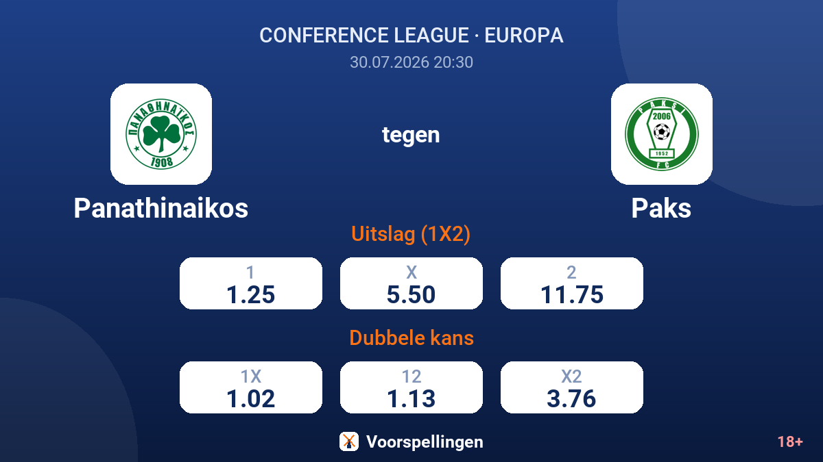 Panathinaikos tegen Paks — quoteringen