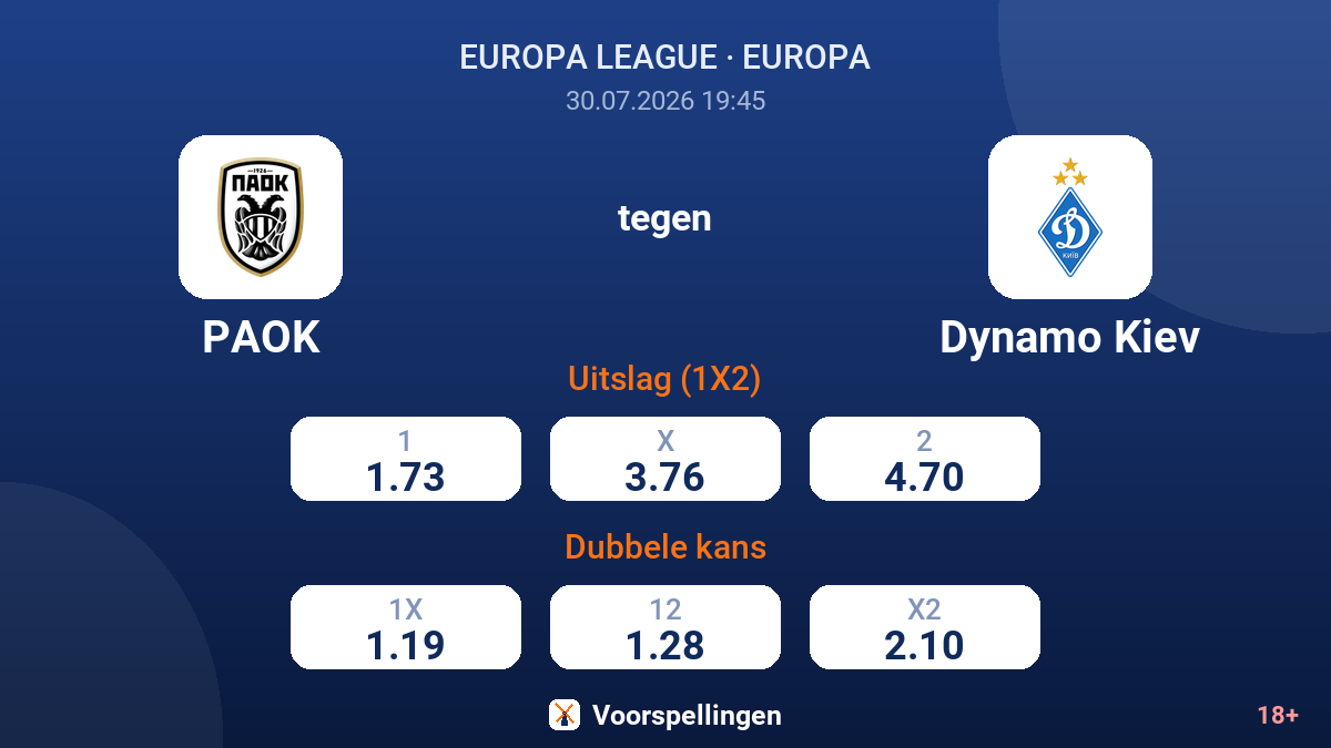 PAOK tegen Dynamo Kiev — quoteringen