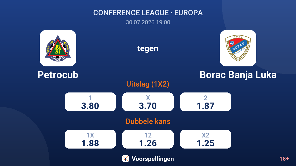 Petrocub tegen Borac Banja Luka — quoteringen