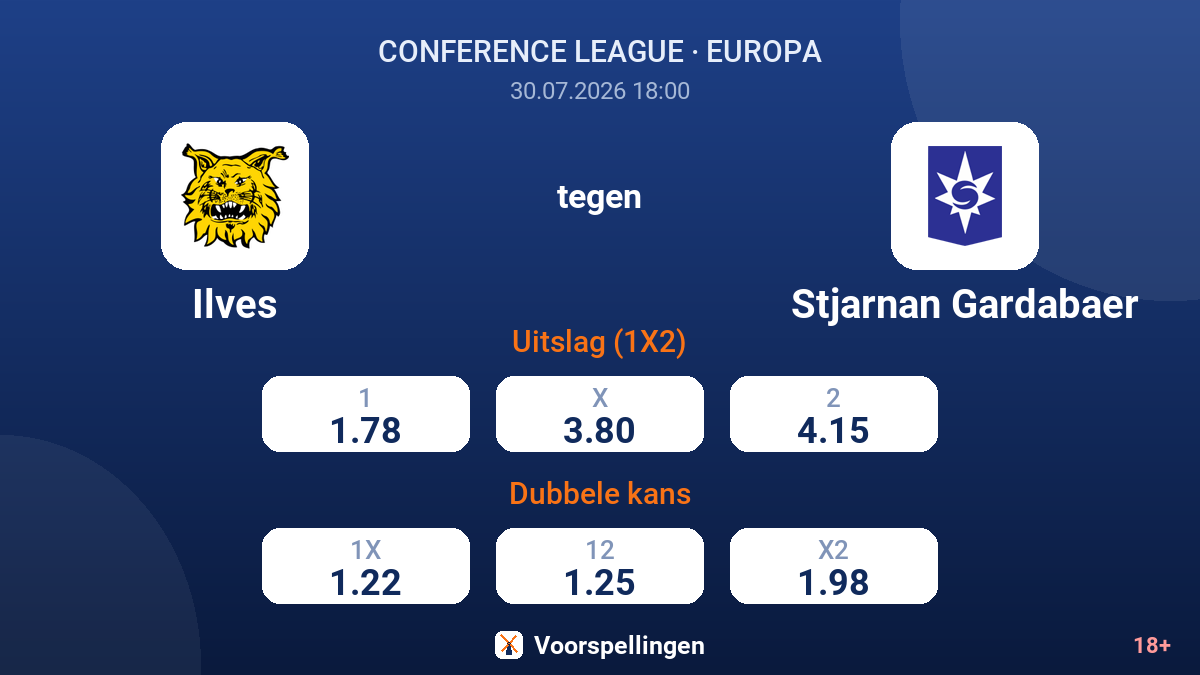 Ilves tegen Stjarnan Gardabaer — quoteringen