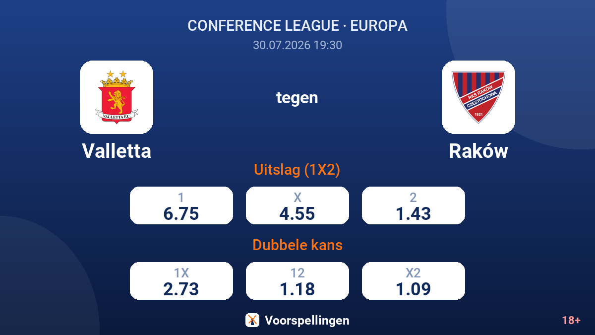 Valletta tegen Raków — quoteringen
