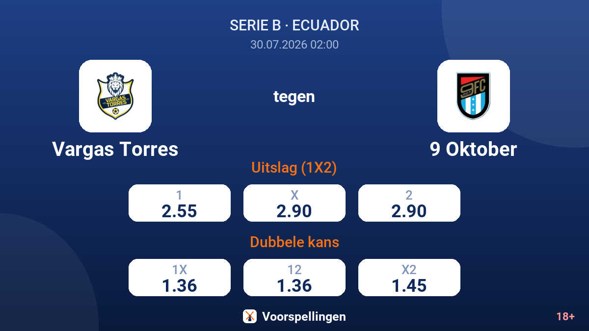Vargas Torres tegen 9 Oktober — quoteringen