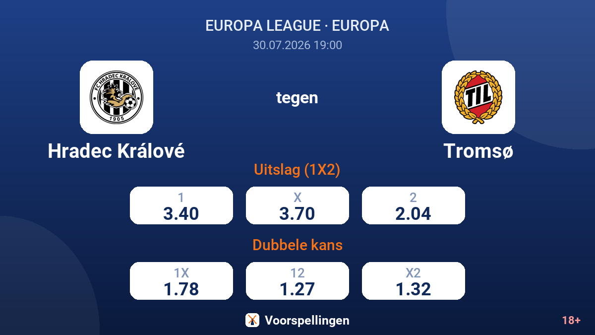 Hradec Králové tegen Tromsø — quoteringen