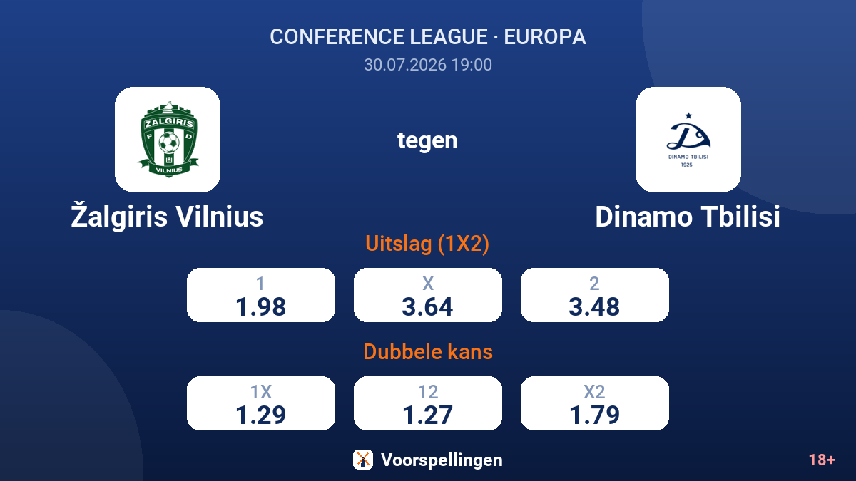 Žalgiris Vilnius tegen Dinamo Tbilisi — quoteringen