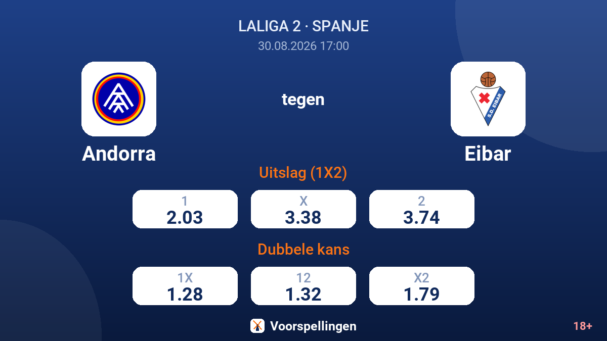 Andorra - Eibar — quoteringen