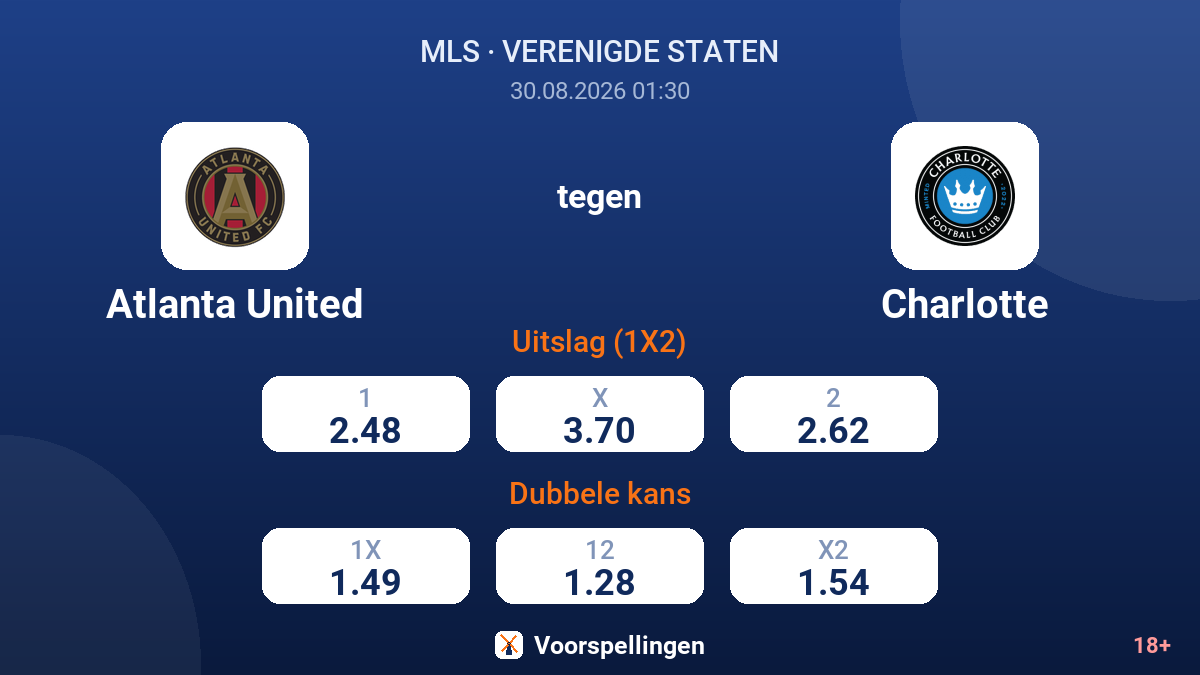 Atlanta United - Charlotte — quoteringen