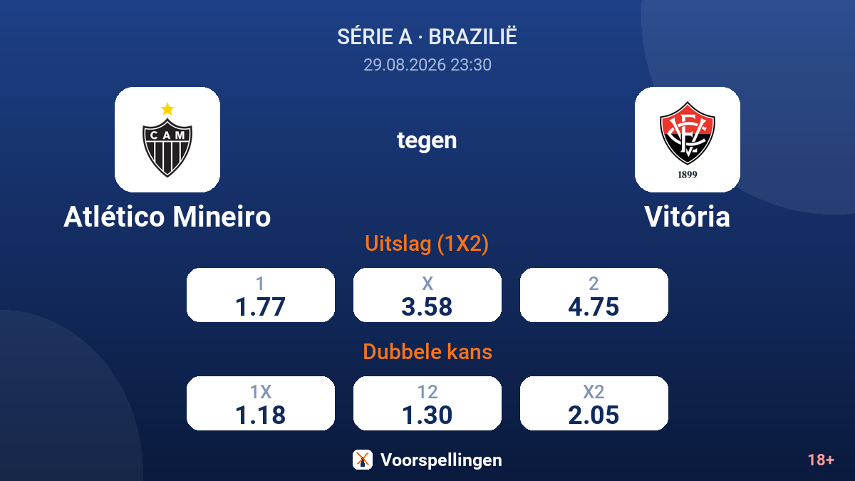 Atlético Mineiro - Vitória — quoteringen