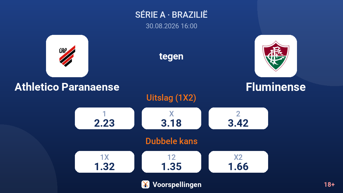Athletico Paranaense - Fluminense — quoteringen