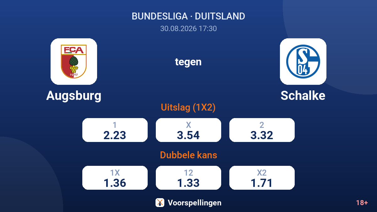 Augsburg - Schalke — quoteringen