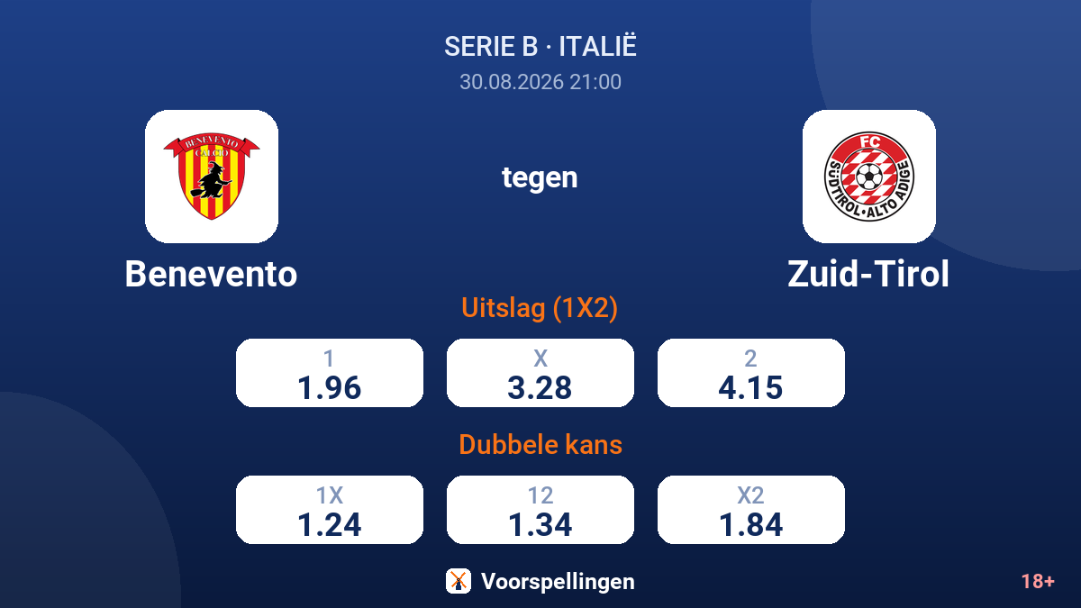Benevento - Zuid-Tirol — quoteringen