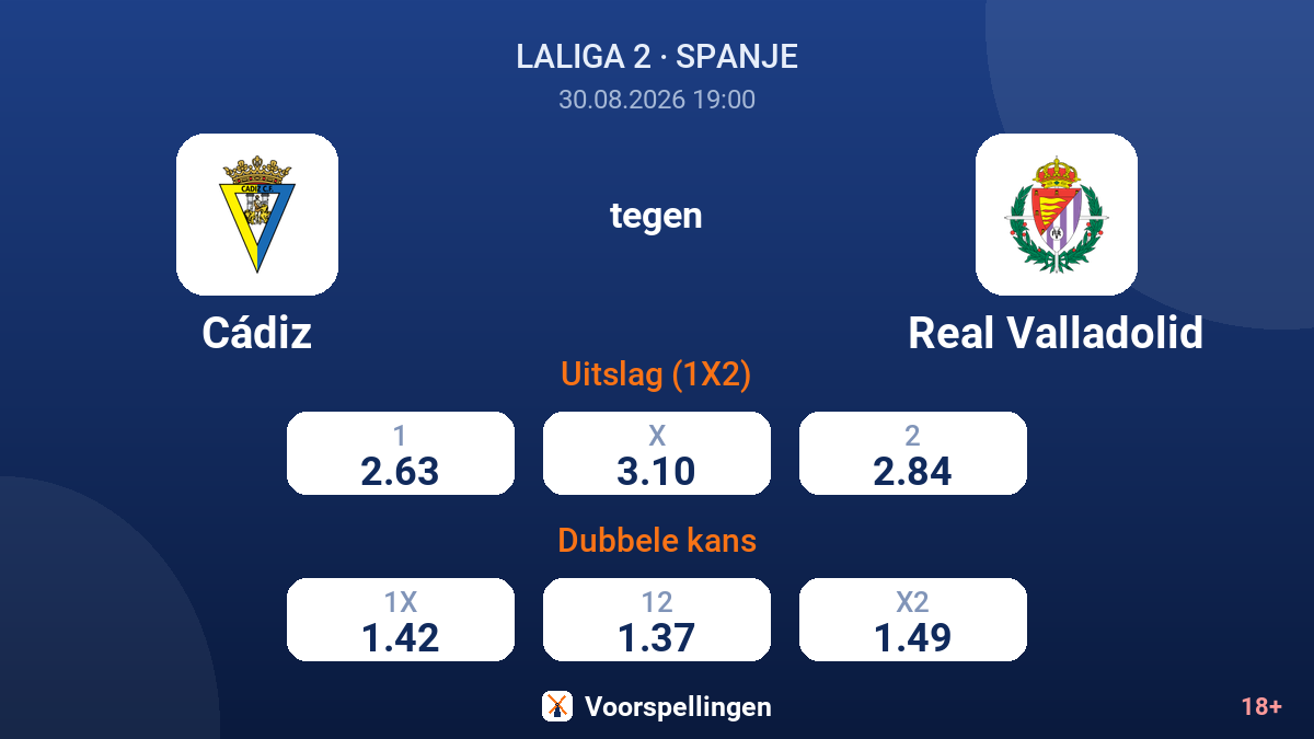 Cádiz - Real Valladolid — quoteringen