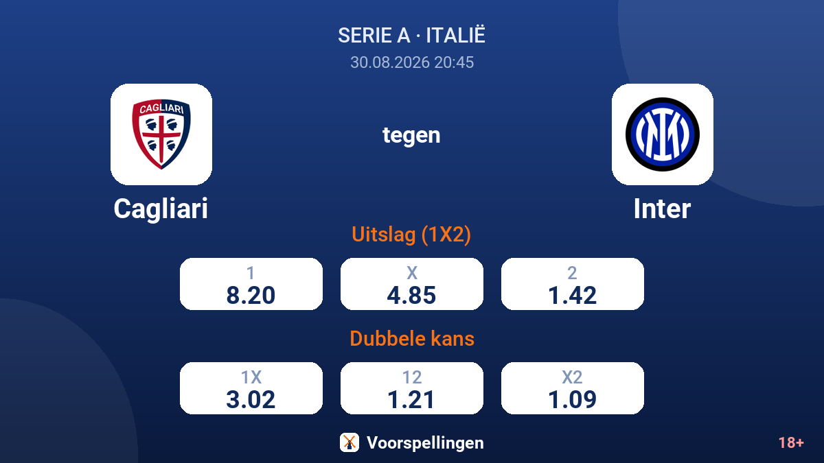 Cagliari - Inter — quoteringen