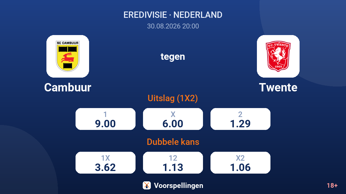 Cambuur - Twente — quoteringen