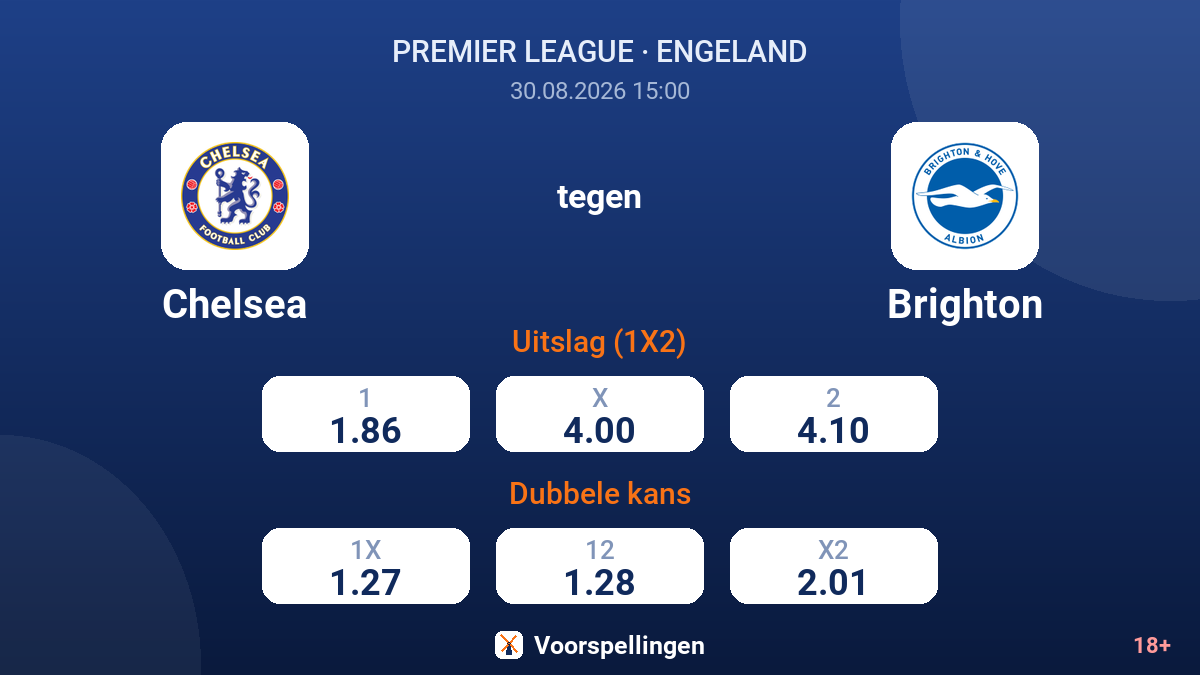 Chelsea - Brighton — quoteringen