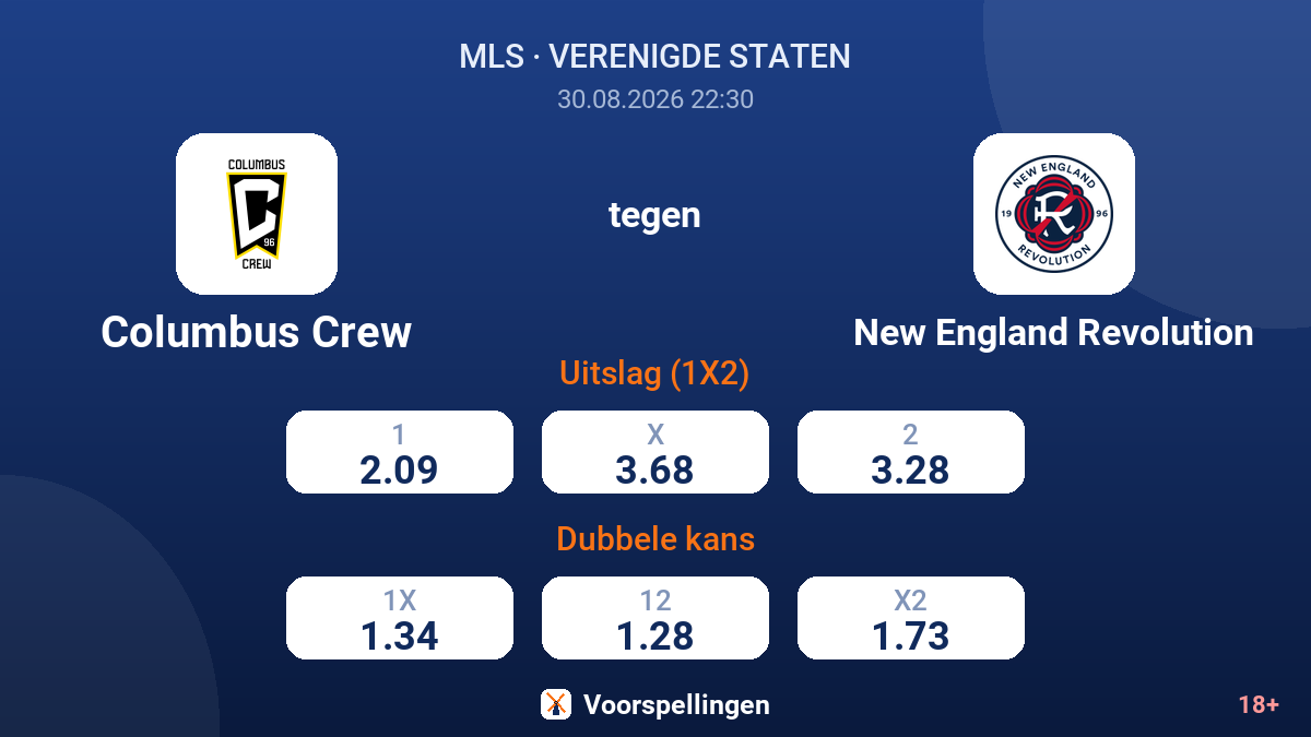 Columbus Crew - New England Revolution — quoteringen