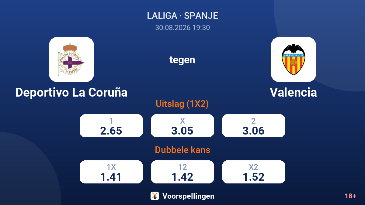 Deportivo La Coruña - Valencia — quoteringen
