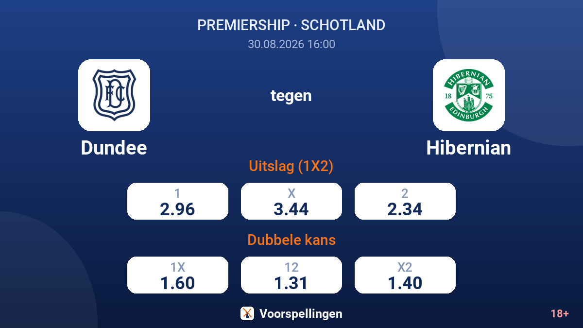 Dundee - Hibernian — quoteringen