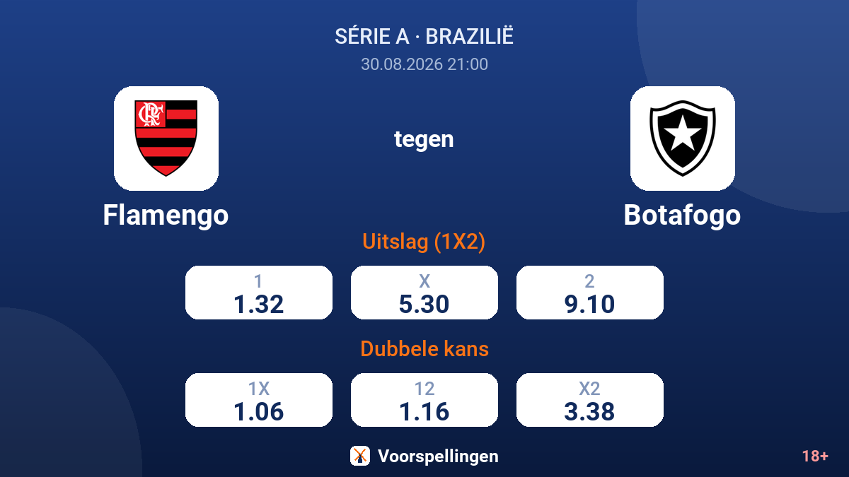 Flamengo - Botafogo — quoteringen
