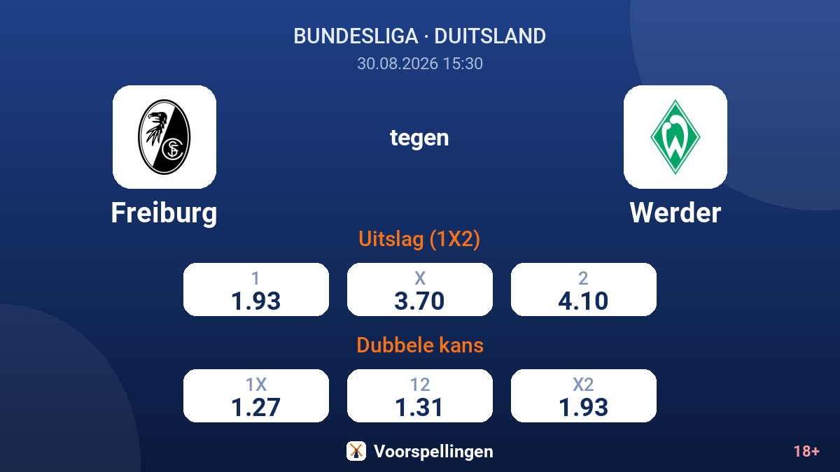 Freiburg - Werder — quoteringen