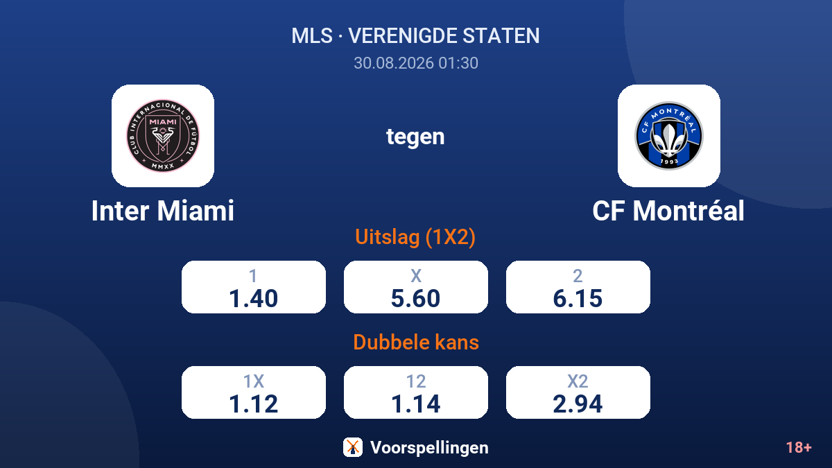Inter Miami - CF Montréal — quoteringen