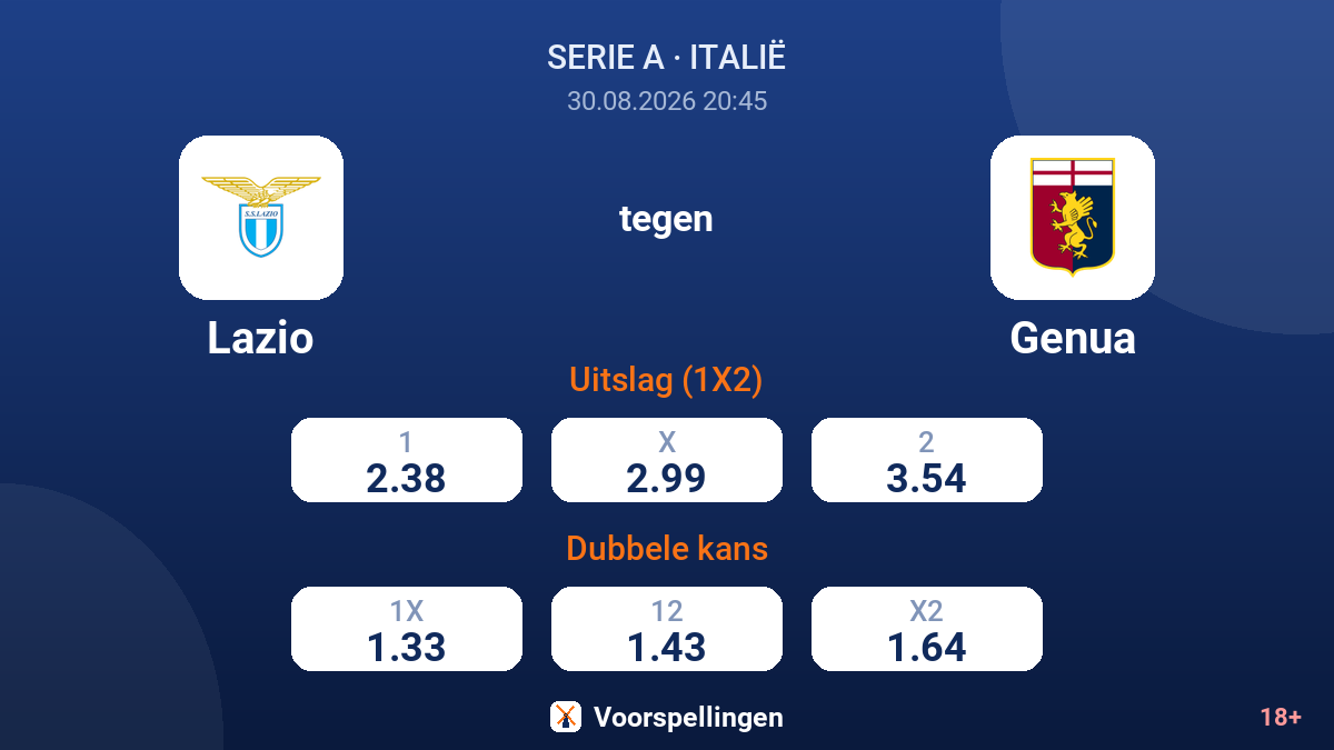 Lazio - Genua — quoteringen