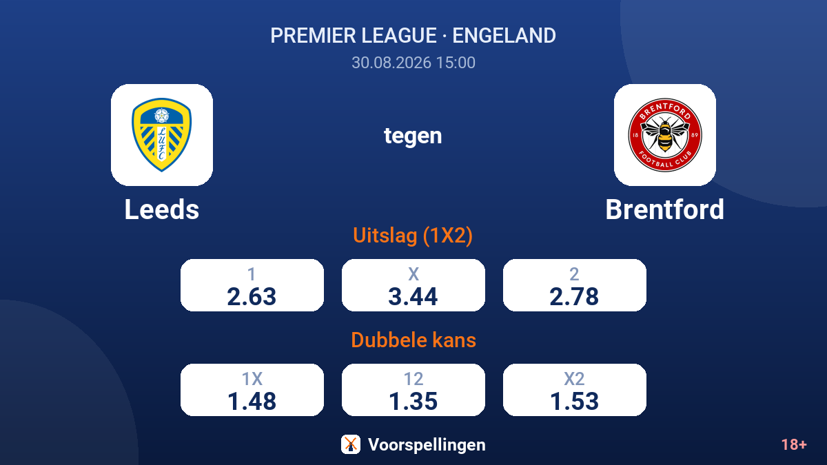 Leeds - Brentford — quoteringen