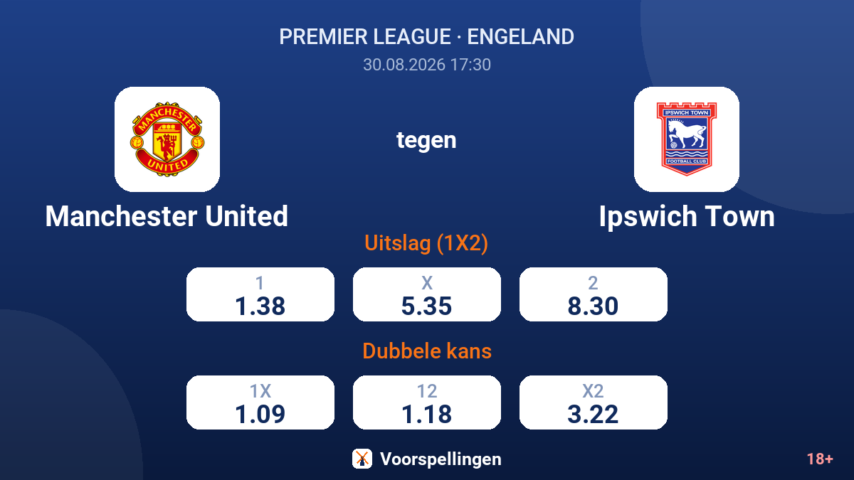 Manchester United - Ipswich Town — quoteringen