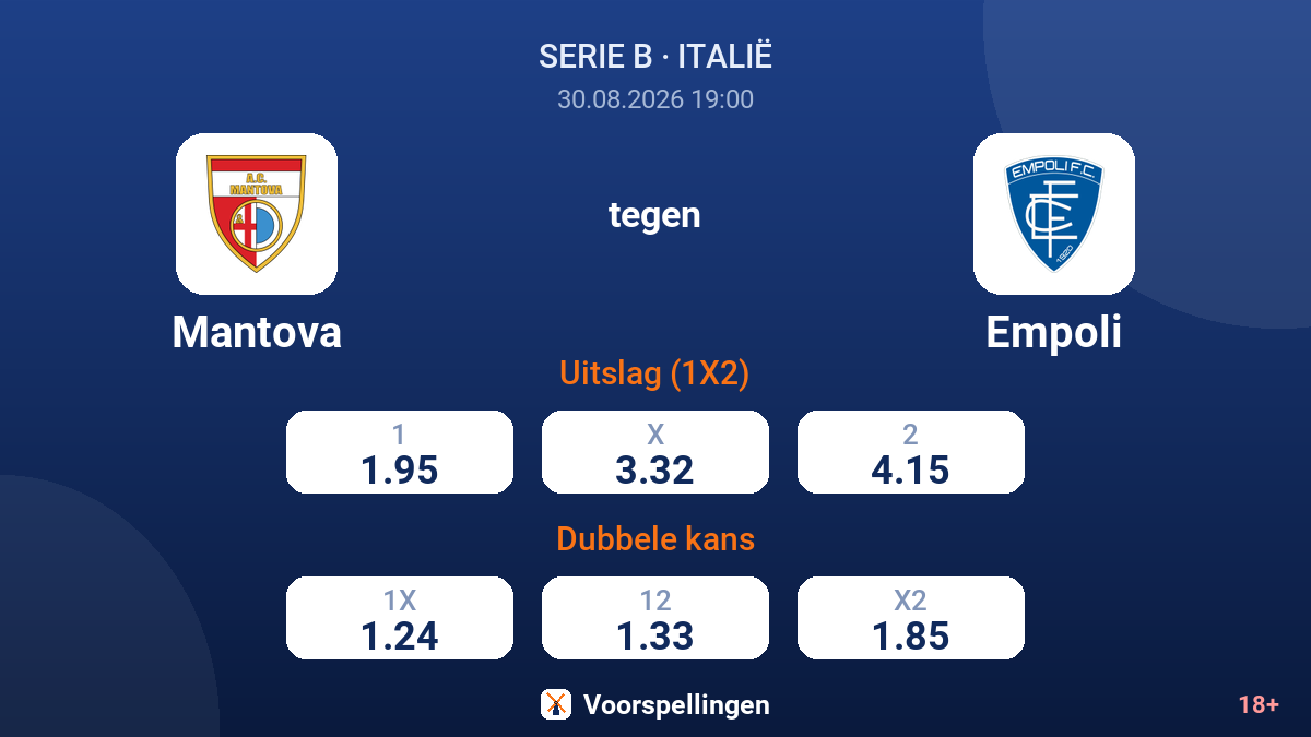 Mantova - Empoli — quoteringen
