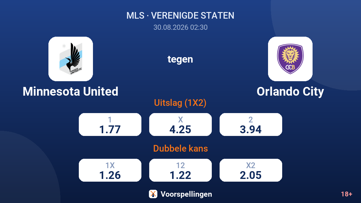 Minnesota United - Orlando City — quoteringen