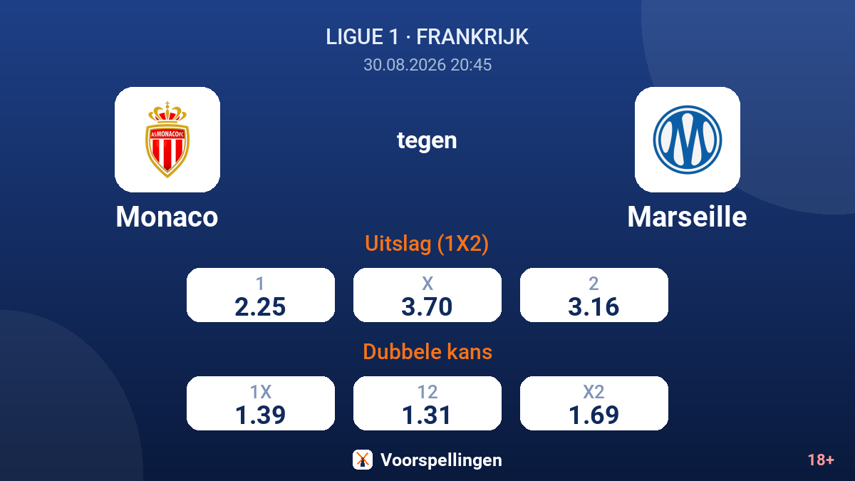 Monaco - Marseille — quoteringen