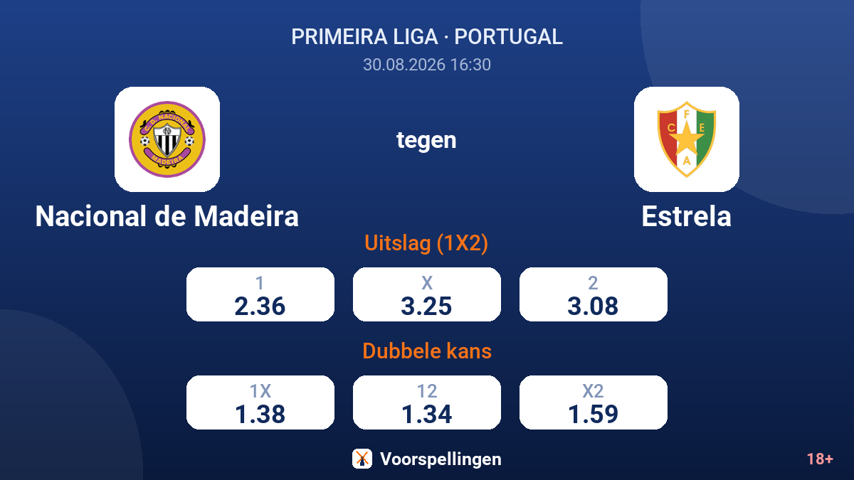 Nacional de Madeira - Estrela — quoteringen