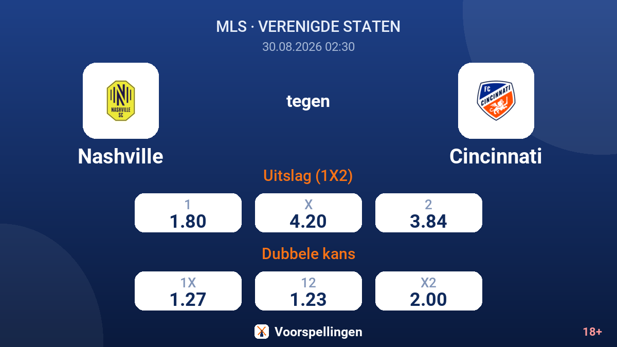 Nashville - Cincinnati — quoteringen