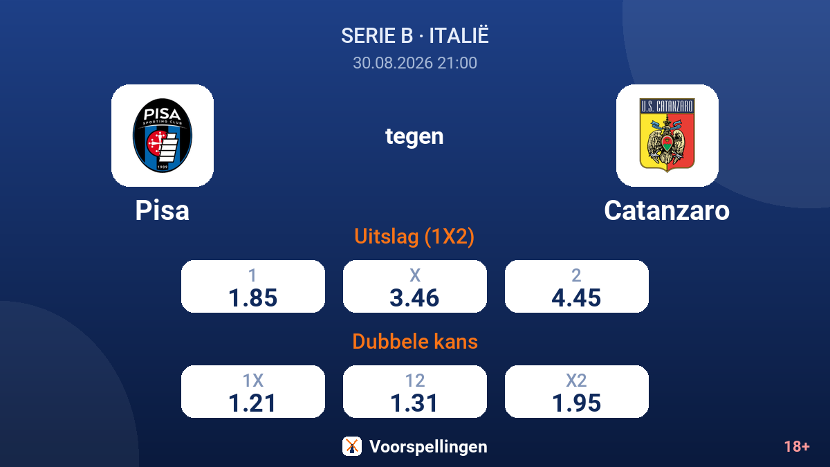 Pisa - Catanzaro — quoteringen