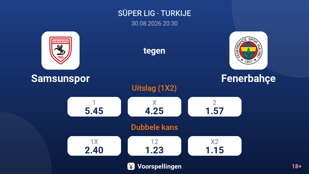 Samsunspor - Fenerbahçe — quoteringen