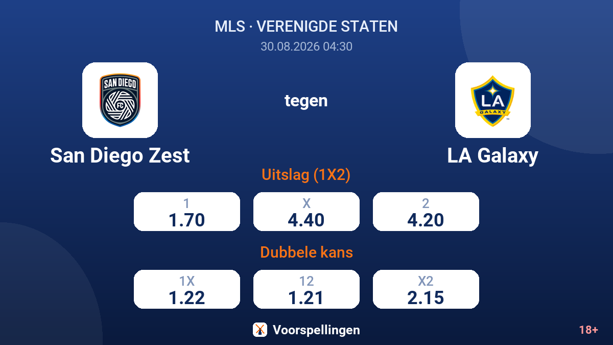 San Diego Zest - LA Galaxy — quoteringen